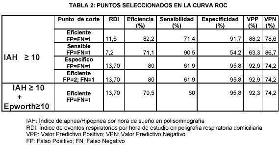 Index Of 2006n1alonso